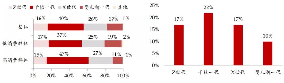 跨境电商平台SHEIN(图10)