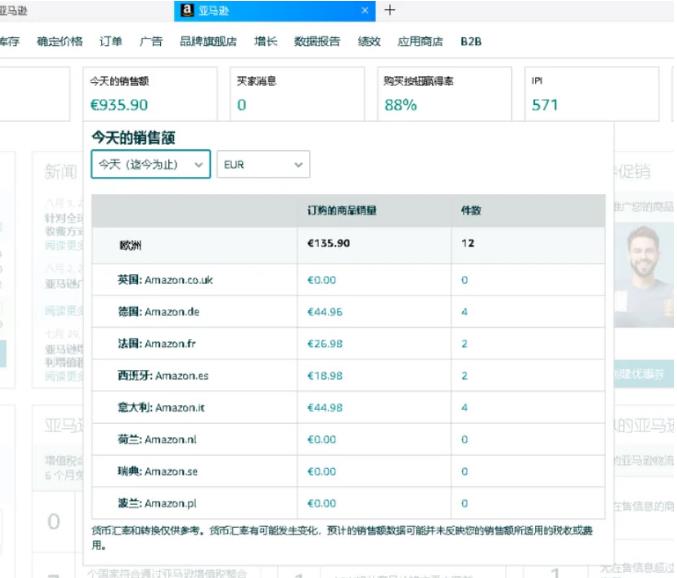 新手小白能入亚马逊跨境电商吗？