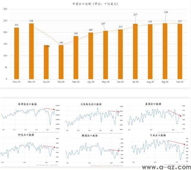 跨境电商的机会在哪里(图6)