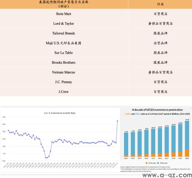 跨境电商的机会在哪里(图8)