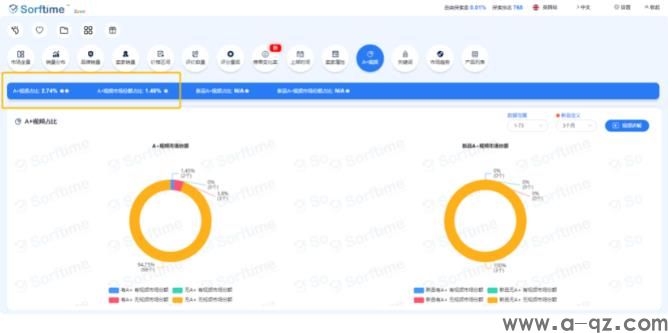 做跨境电商，不同阶段应该怎么选品选货源？(图1)